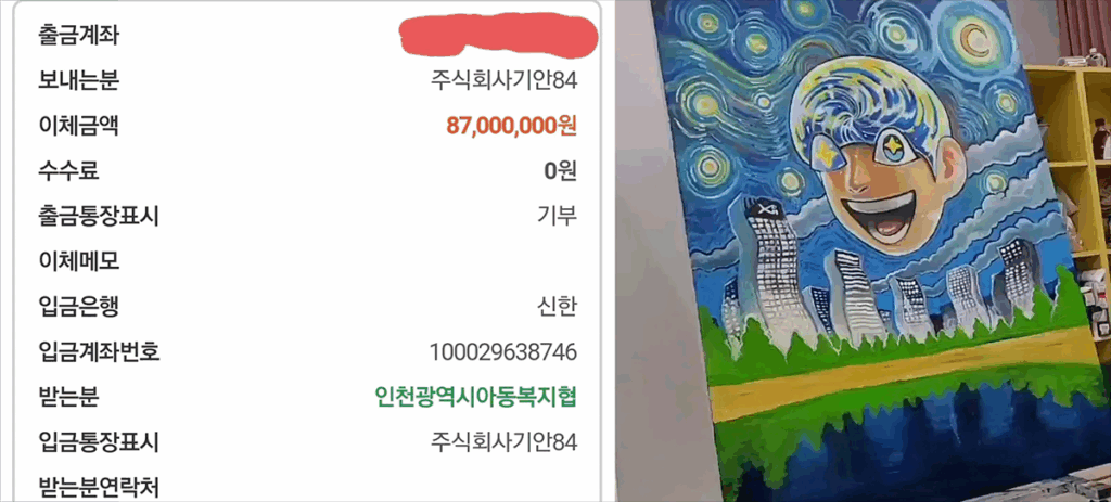 South Koreans Criticize Attempt to Profit From Kian84 Charity Exhibition Artwork