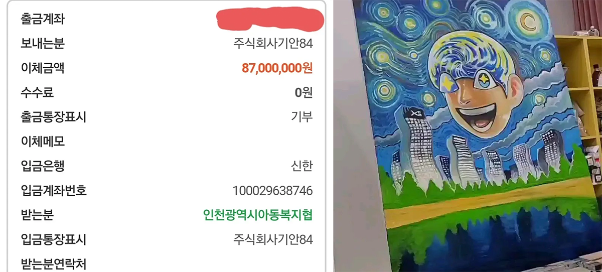 South Koreans Criticize Attempt to Profit From Kian84 Charity Exhibition Artwork