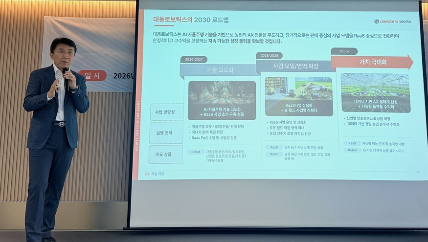 Daedong Robotics Pushes ‘Physical AI’ to Address Farm Labor Shortages